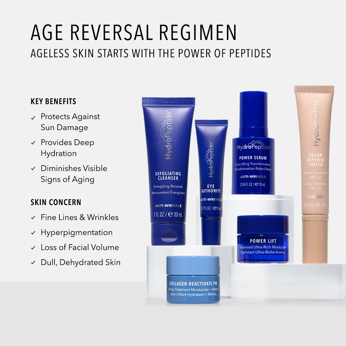Age Reversal Regimen - Image 3