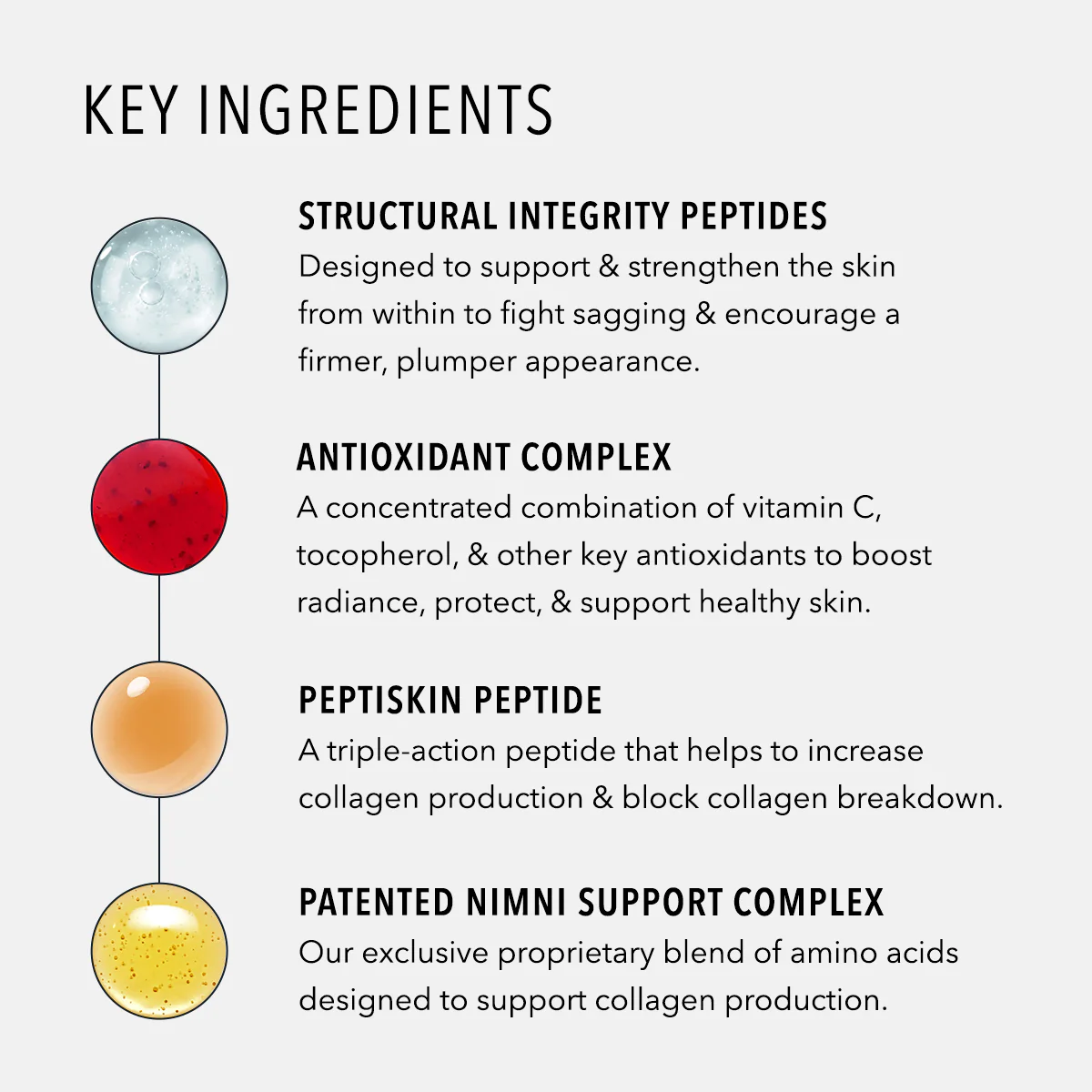 Age Reversal Regimen - Image 6