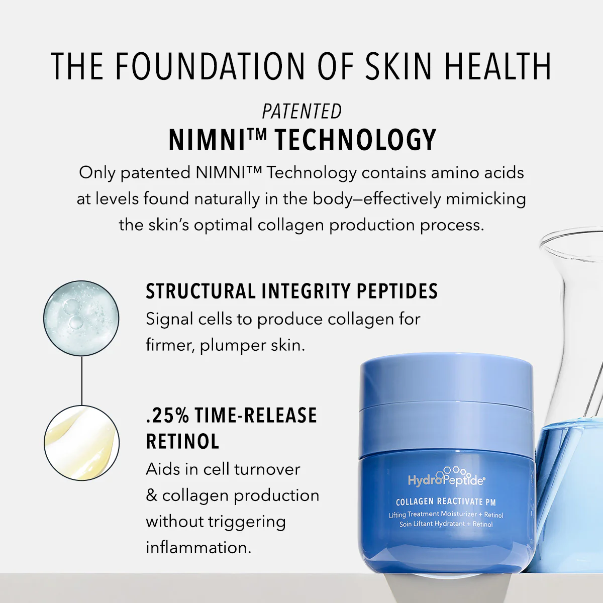 Collagen ReActivate PM - Image 7