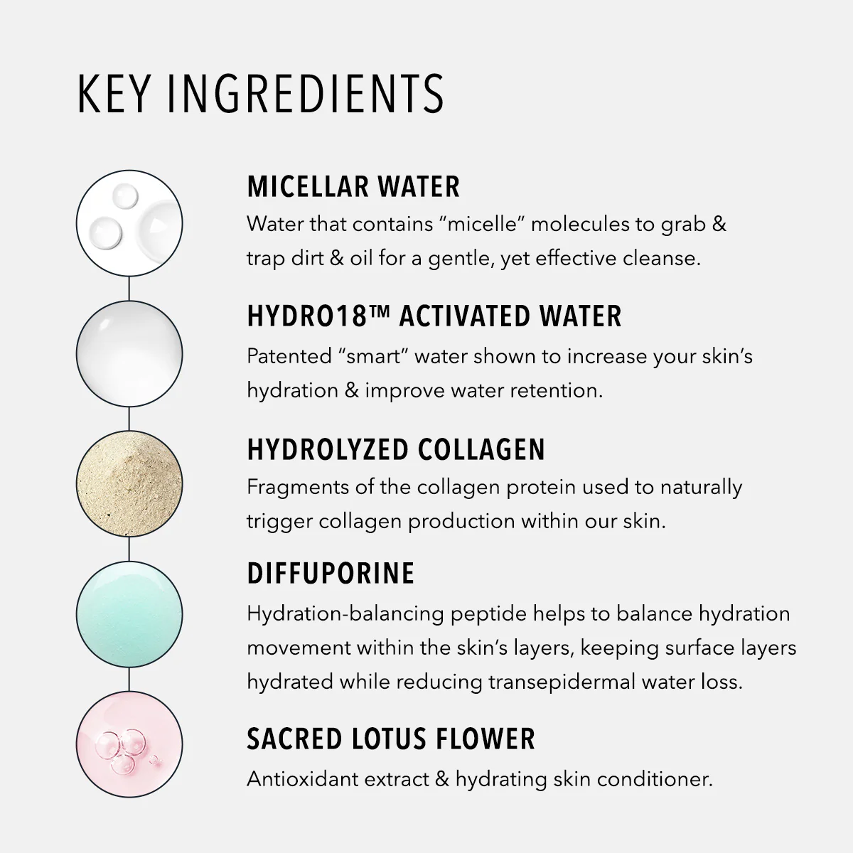 HydroActive Cleanse - Image 6