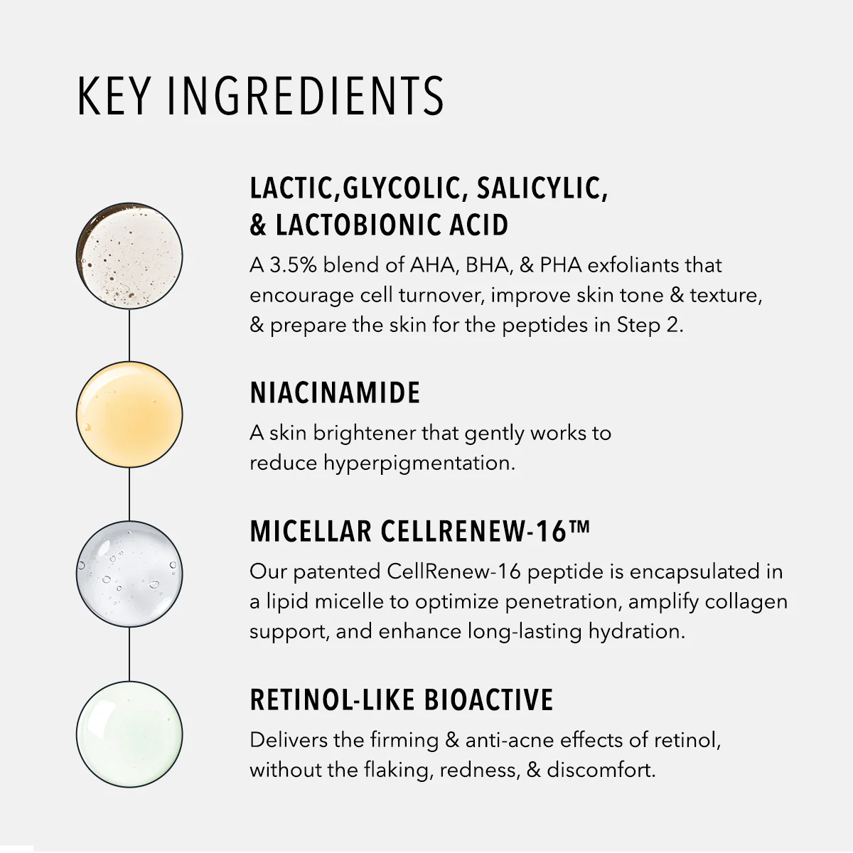 Resurface and Repair Peptide Pads - Image 7
